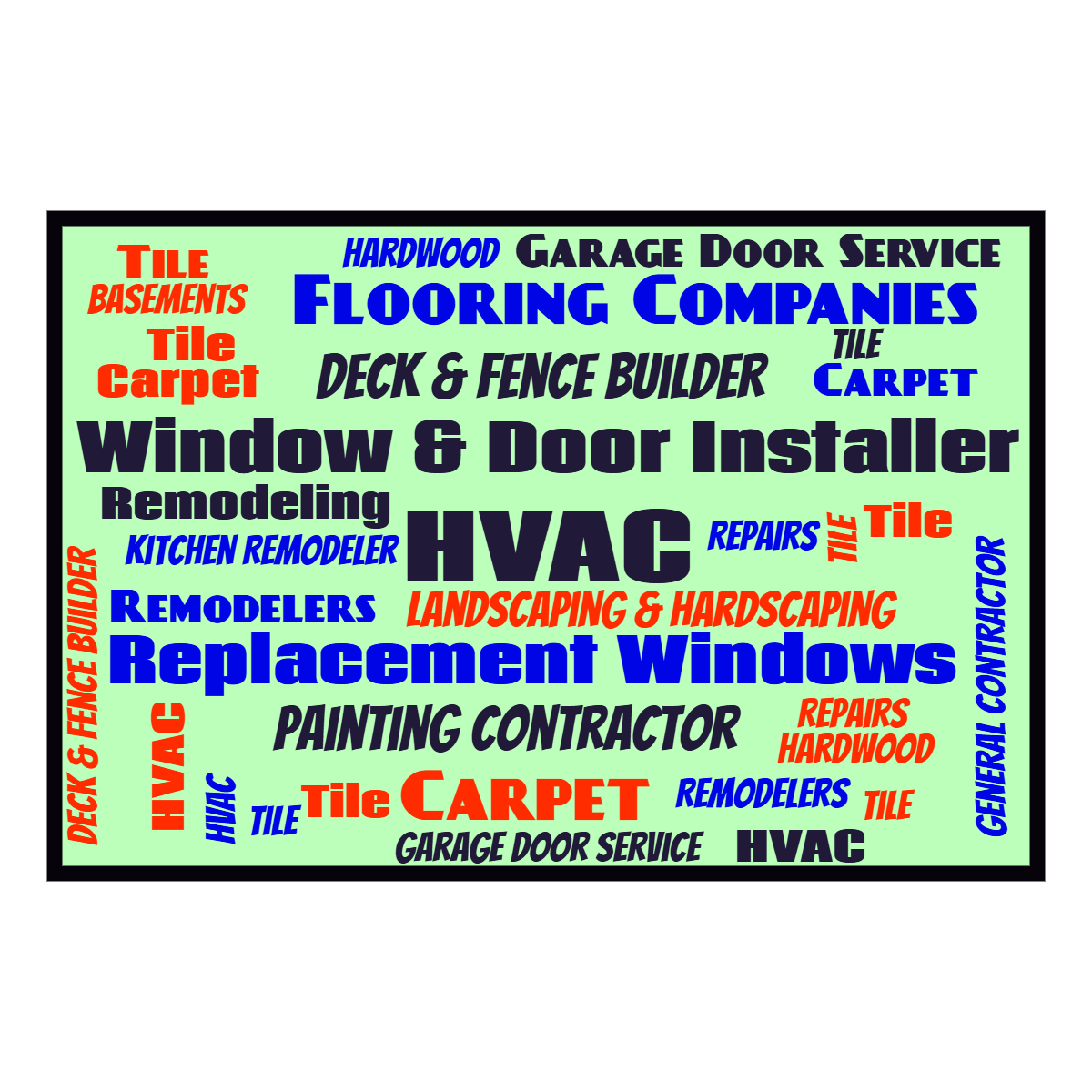 Word cloud of business types